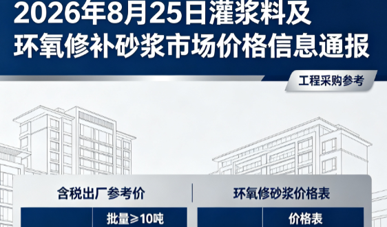 民勤2026年8月25日灌浆料及环氧修补砂浆市场价格信息通报